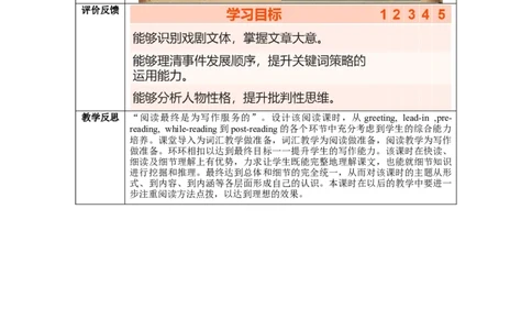 Unit6第5课时SectionB(2a-2e)(教学设计)-（人教版）_最新人教版英语八年级下册_旧版（有参考价值）_版本二_八年级英语下册（人教版）_教学设计
