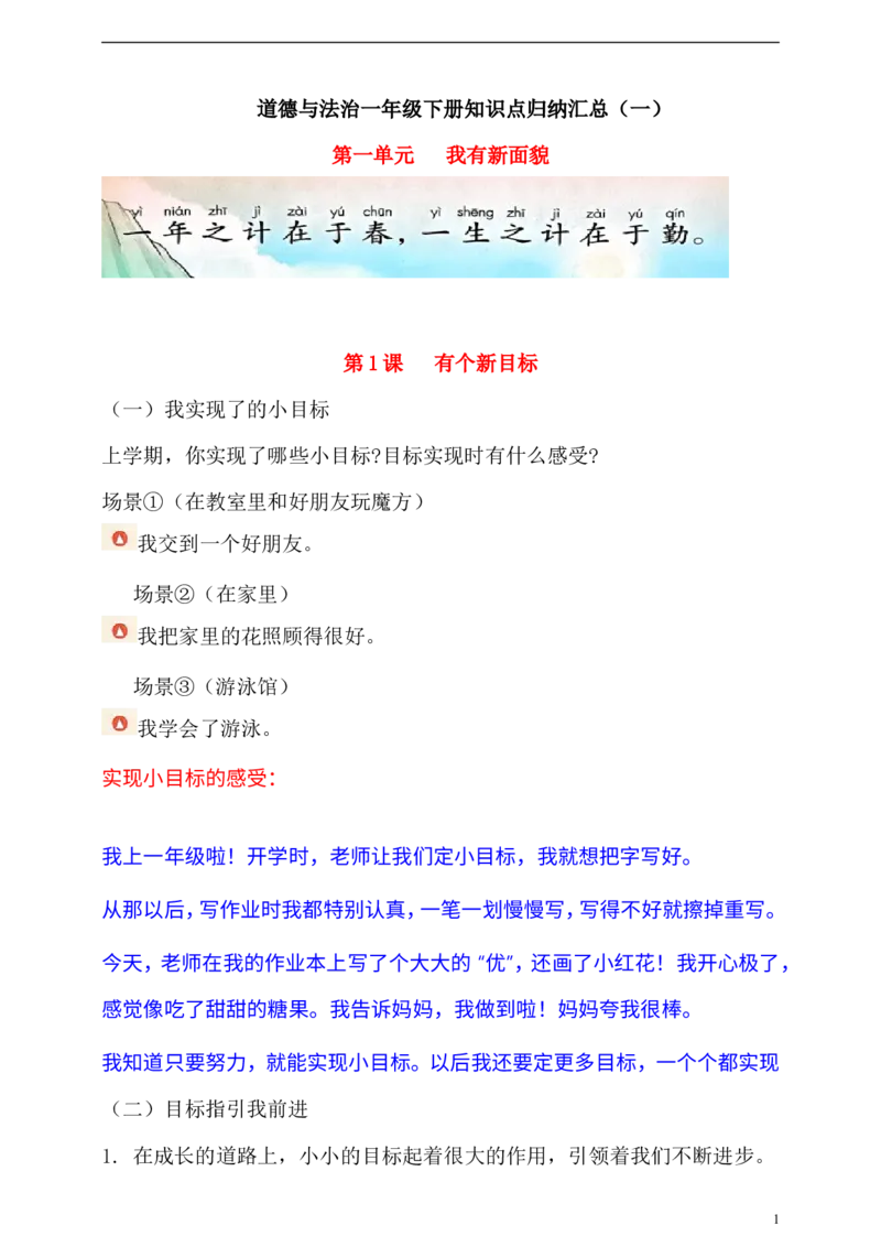 新版一年级下册道德与法治第一单元我有新面貌知识点归纳汇总_A493小学道法_人教版小学道德与法治教学资源包_小学道法《知识梳理》1-6年级上下册_1年级下册（2025最新版）_2025春