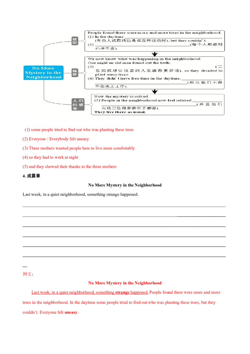 Unit8ItmustbelongtoCarla.-九年级英语全一册同步必备知识清单（人教版）_最新人教版英语九年级全册_新更新初中英语9全_10知识点_单元知识清单