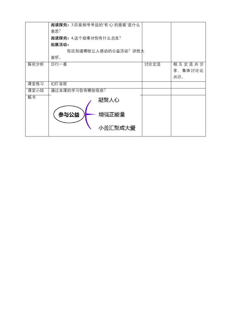 6我参与我奉献（第四课时）教案-五年级下册道德与法治_A493小学道法_26新五年级道法下册（统编版）_教学教案_教案三（配套课件三）