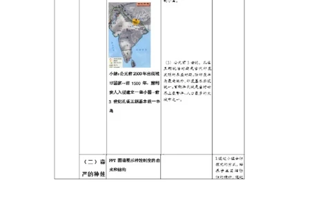 《第3课古代印度》河北省刘静老师_新版初中_9上历史公开课_第一单元古代亚非文明_第3课古代印度_《第3课古代印度》河北省刘静老师