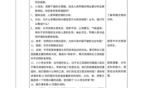 6探访古代文明第一课时教案_A493小学道法_26新六年级道法下册（统编版）_教学教案_教案一