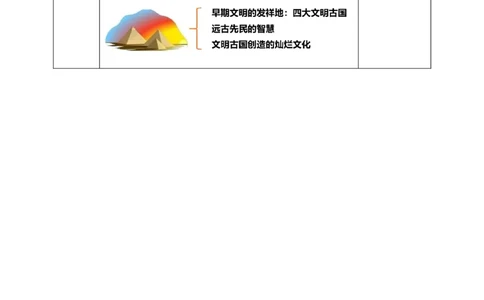 6探访古代文明第一课时教案_A493小学道法_26新六年级道法下册（统编版）_教学教案_教案一