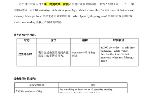 Unit5（刷语法）过去进行时（重点语法提升练）（学生版）-（人教版）_最新人教版英语八年级下册_旧版（有参考价值）_版本二_八年级英语下册（人教版）_单元模块满分必刷题-U213