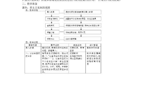 《君主立宪制的英国》辽宁省赵巍老师_新版初中_9上历史公开课_第六单元资本主义制度的初步确立_第17课君主立宪制的英国_《君主立宪制的英国》辽宁省赵巍老师