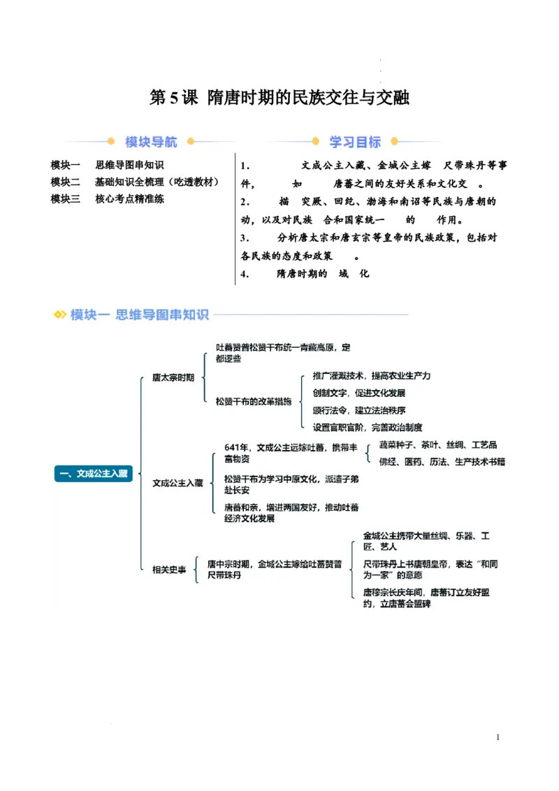 新七下第5课隋唐时期的民族交往与交融（原卷版）_初中_人教初中历史新七下_2025春七下历史课时脉络+课时练习_第5课隋唐时期的民族交往与交融