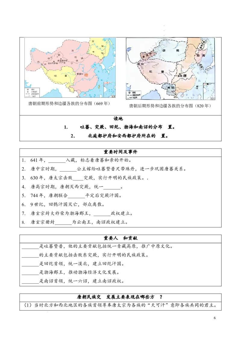 新七下第5课隋唐时期的民族交往与交融（原卷版）_初中_人教初中历史新七下_2025春七下历史课时脉络+课时练习_第5课隋唐时期的民族交往与交融