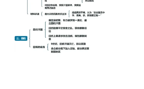 新七下第5课隋唐时期的民族交往与交融（原卷版）_初中_人教初中历史新七下_2025春七下历史课时脉络+课时练习_第5课隋唐时期的民族交往与交融