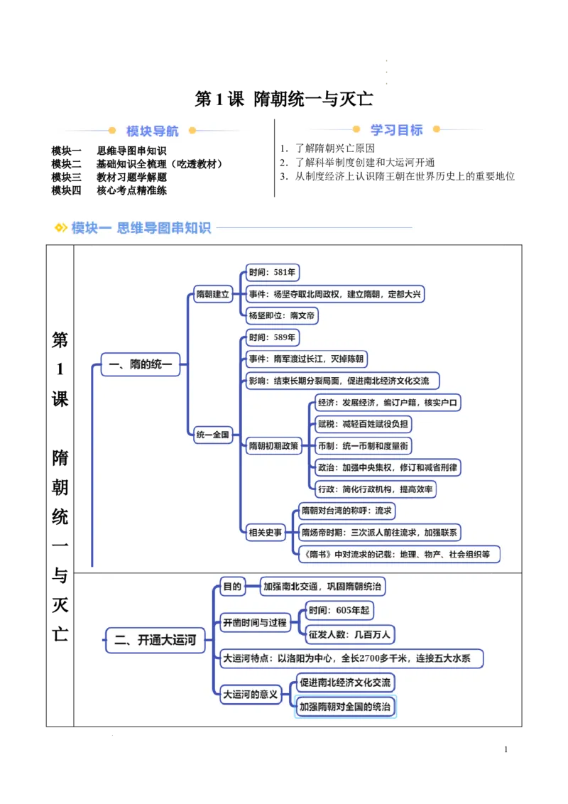 新七下第1课隋朝统一与灭亡（原卷版）_初中_人教初中历史新七下_2025春七下历史课时脉络+课时练习_第1课隋朝统一与灭亡