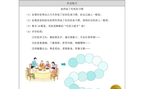 吃饭有讲究（第2课时）_课后练习_A493小学道法_人教版小学道德与法治教学资源包_小学道法（智慧教育课件与教案）_1-6上册（道德与法治智慧教育课件）_小学道法1年级上册（24秋新教材）