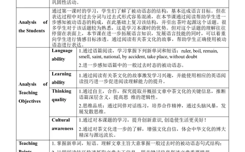 Unit6SectionA(3a～3c)_最新人教版英语九年级全册_新更新初中英语9全_新修订版英语9全一册教案课件-新修订版，第二单元有改动_核心素养教案