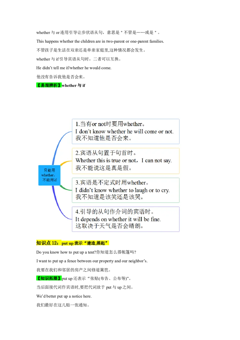 Unit9单元知识清单SectionA(基础+知识点+语法)-（人教版）_最新人教版英语八年级下册_旧版（有参考价值）_版本二_八年级英语下册（人教版）_知识清单