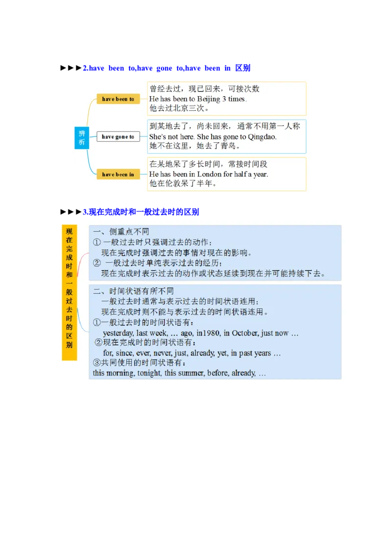 Unit9单元知识清单SectionA(基础+知识点+语法)-（人教版）_最新人教版英语八年级下册_旧版（有参考价值）_版本二_八年级英语下册（人教版）_知识清单