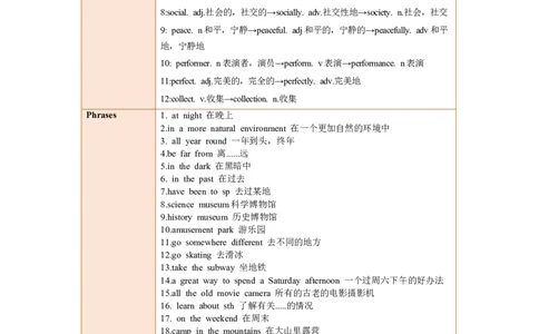 Unit9单元知识清单SectionA(基础+知识点+语法)-（人教版）_最新人教版英语八年级下册_旧版（有参考价值）_版本二_八年级英语下册（人教版）_知识清单