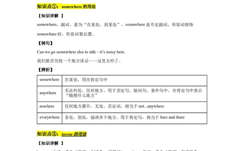 Unit9单元知识清单SectionA(基础+知识点+语法)-（人教版）_最新人教版英语八年级下册_旧版（有参考价值）_版本二_八年级英语下册（人教版）_知识清单