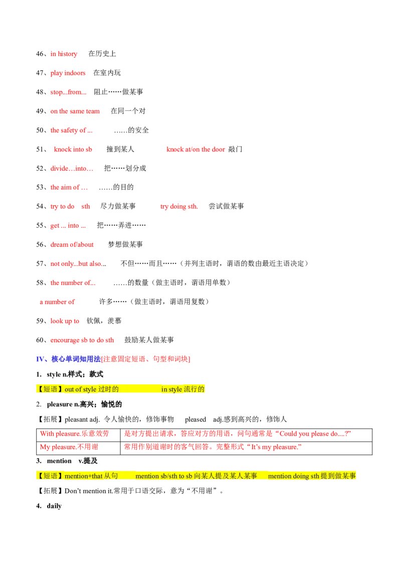 Unit6Whenwasitinvented？-九年级英语全一册同步必备知识清单（人教版）_最新人教版英语九年级全册_新更新初中英语9全_10知识点_单元知识清单