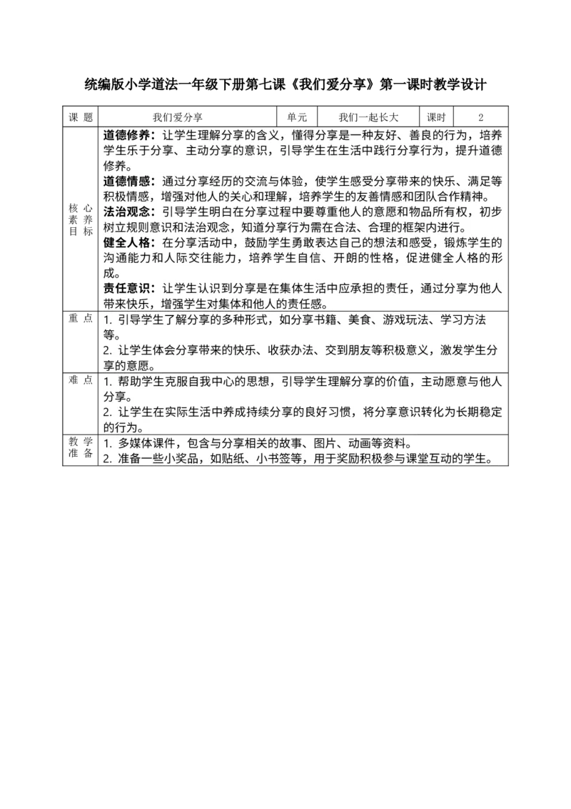 核心素养2.3我们爱分享第一课时教案_A493小学道法_人教版小学道德与法治教学资源包_人教版小学道德与法治（新教材123年级）(2025秋新版)_1年级下册（25春）_PPT课件+教案