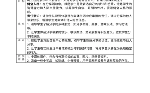 核心素养2.3我们爱分享第一课时教案_A493小学道法_人教版小学道德与法治教学资源包_人教版小学道德与法治（新教材123年级）(2025秋新版)_1年级下册（25春）_PPT课件+教案