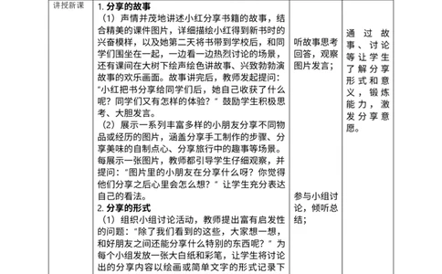 核心素养2.3我们爱分享第一课时教案_A493小学道法_人教版小学道德与法治教学资源包_人教版小学道德与法治（新教材123年级）(2025秋新版)_1年级下册（25春）_PPT课件+教案
