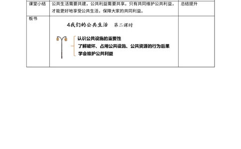 4我们的公共生活第二课时教案_A493小学道法_26新五年级道法下册（统编版）_教学教案_教案四