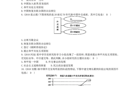 八年级历史下册第五单元国防建设与外交成就单元复习练习新人教版_初中_人教版初中历史新八下_5.知识点+复习资料（多套）