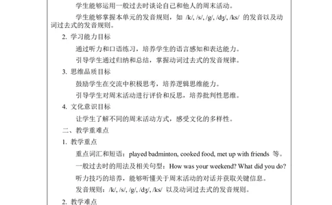 Unit7AdaytorememberSectionA1a-pronunciation教案2024-2025学年人教版英语七年级下册-2024新教材-_最新人教版英语七年级下册_七下英语2025版_01.2025春英语人教7下电子教案_7单元