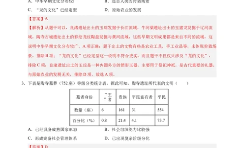 七年级历史第三次月考卷01（全解全析）（统编版2024）_新版初中_最新历史七年级上册_12七上历史习题试卷_月考试卷（赠送）