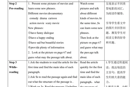 Unit9SectionA(3a～3c)_最新人教版英语九年级全册_新更新初中英语9全_新修订版英语9全一册教案课件-新修订版，第二单元有改动_核心素养教案