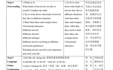 Unit9SectionA(3a～3c)_最新人教版英语九年级全册_新更新初中英语9全_新修订版英语9全一册教案课件-新修订版，第二单元有改动_核心素养教案