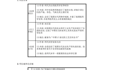 2019春七年级历史下册第三单元明清时期统一多民族国家的巩固与发展第16课明朝的科技建筑与文学备考速记新人教版20190220247_新版初中_最新历史七年级下册_七下新版课件教案（第二套）