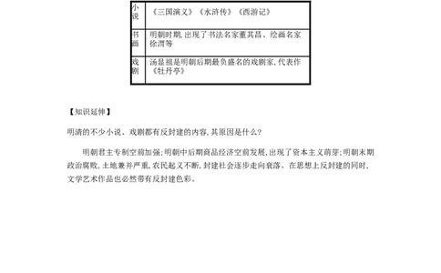 2019春七年级历史下册第三单元明清时期统一多民族国家的巩固与发展第16课明朝的科技建筑与文学备考速记新人教版20190220247_新版初中_最新历史七年级下册_七下新版课件教案（第二套）