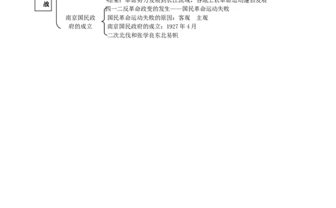 北伐战争教案_初中_人教版初中历史新八上_1.课件ppt+教案等资源（多套）_第1套：课件ppt+教案+作业课件_第五单元_教案