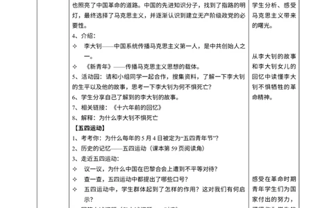 9中国有了第一课时教案_A493小学道法_26新五年级道法下册（统编版）_教学教案_教案四