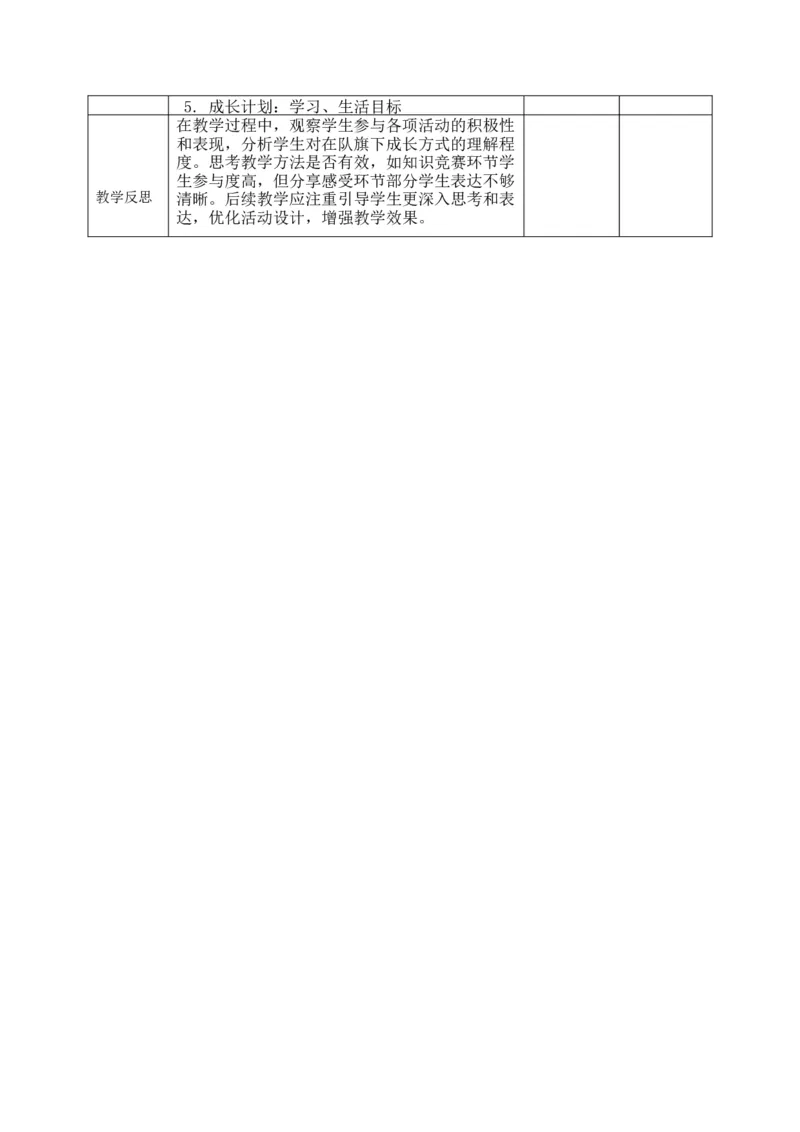 核心素养4.3戴上红领巾第二课时教案_A493小学道法_人教版小学道德与法治教学资源包_人教版小学道德与法治（新教材123年级）(2025秋新版)_1年级下册（25春）_PPT课件+教案