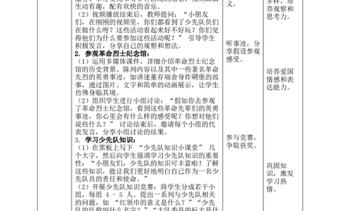 核心素养4.3戴上红领巾第二课时教案_A493小学道法_人教版小学道德与法治教学资源包_人教版小学道德与法治（新教材123年级）(2025秋新版)_1年级下册（25春）_PPT课件+教案