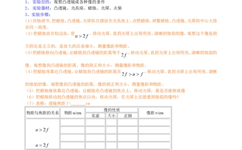 凸透镜成像的规律知识讲解（基础）_初物_1初中物理_4初二物理人教版知识导学