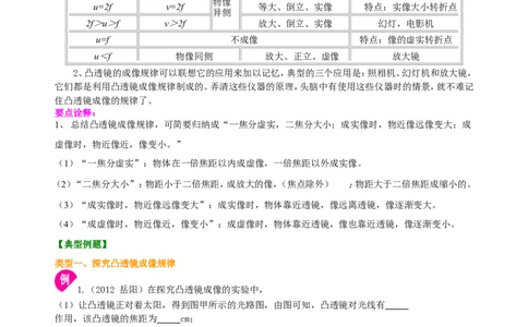凸透镜成像的规律知识讲解（基础）_初物_1初中物理_4初二物理人教版知识导学