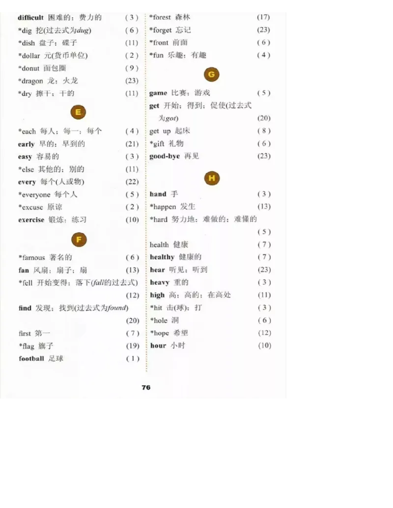冀教版英语（三起）六年级下册电子课本_电子课本_小学电子课本_03英语_新建文件夹_05冀教版_三年级起点_下册