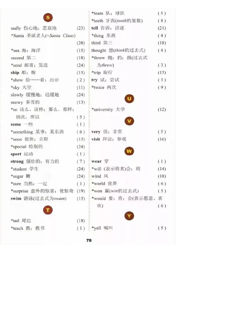 冀教版英语（三起）六年级下册电子课本_电子课本_小学电子课本_03英语_新建文件夹_05冀教版_三年级起点_下册