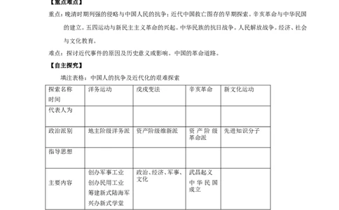 期末复习学案新_初中_人教版初中历史新八上_5.知识点+复习资料（多套）_期末复习教案学案测试题