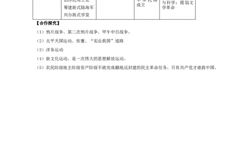 期末复习学案新_初中_人教版初中历史新八上_5.知识点+复习资料（多套）_期末复习教案学案测试题