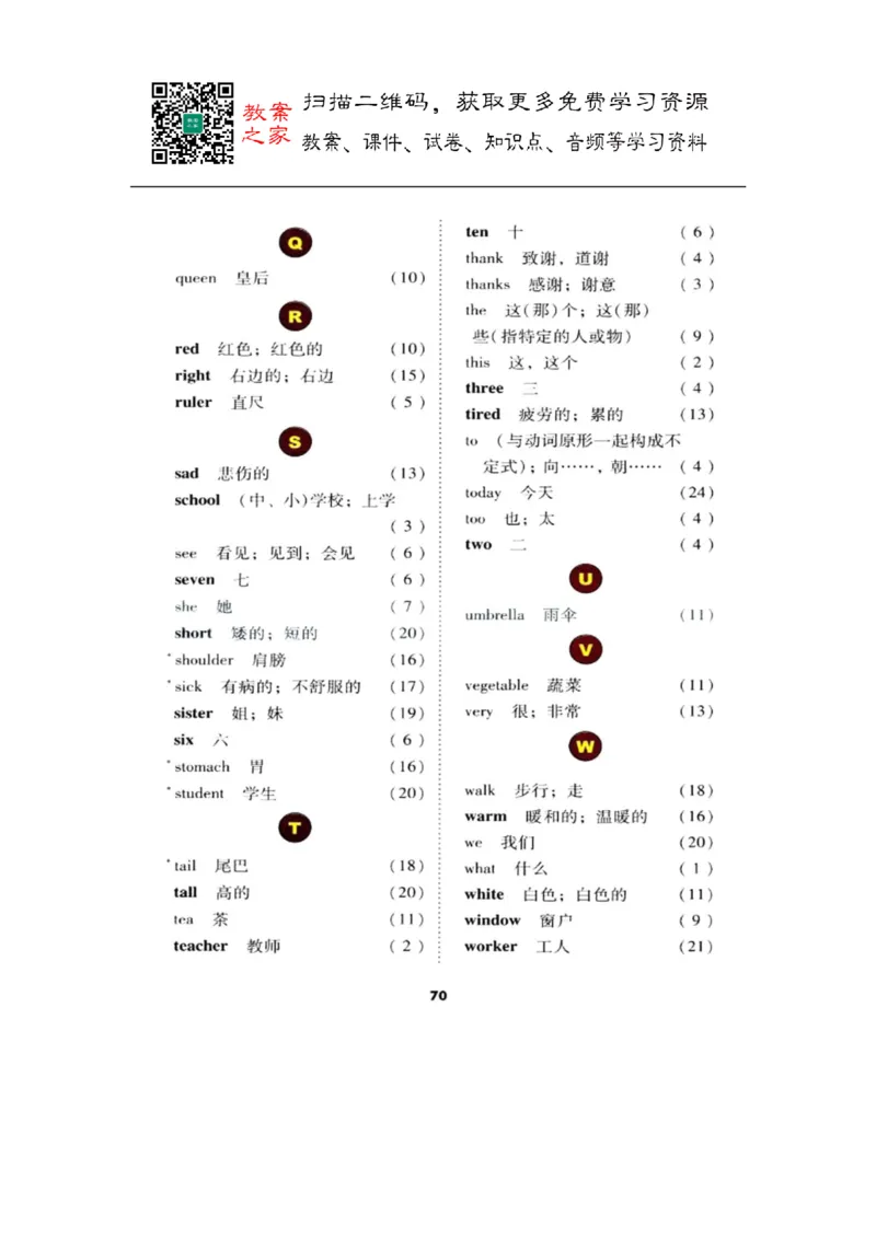 冀教版英语（三起）三年级上册电子课本_电子课本_小学电子课本_03英语_新建文件夹_05冀教版_三年级起点_上册