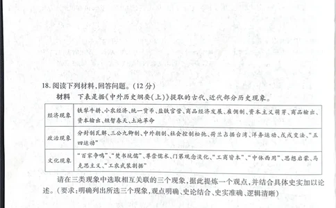 河南省南阳市六校2024-2025学年高一上学期12月第二次联考历史试卷_2024年12月试卷_1222河南省南阳市2024年秋期高一年级六校第二次联考