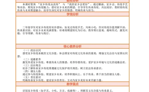 第12课《家乡新变化》第2课时家乡传统永流传和我的家乡会更好教案设计_A493小学道法_人教版小学道德与法治教学资源包_人教版小学道德与法治（新教材123年级）(2025秋新版)