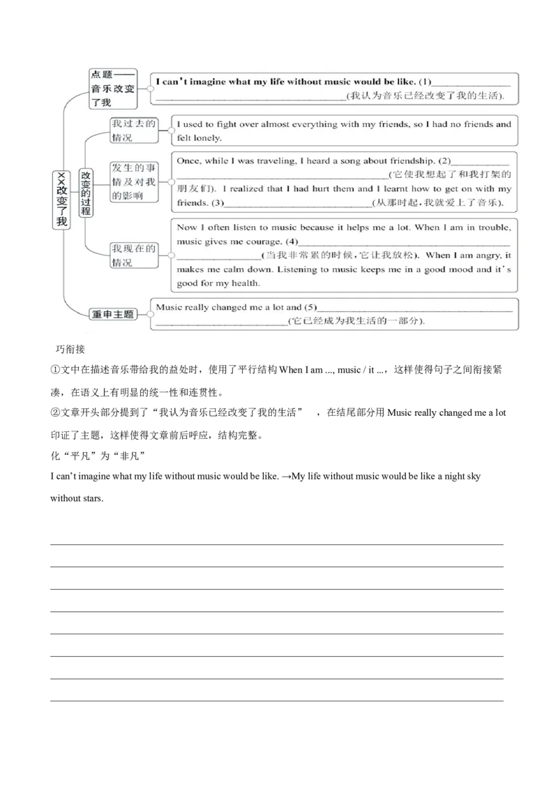 Unit9IlikemusicthatIcandanceto.-九年级英语全一册同步必备知识清单（人教版）_最新人教版英语九年级全册_旧版可参考_07.知识点_单元知识清单