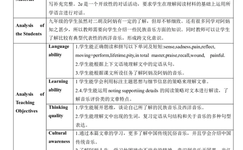 Unit9SectionB(2a～2e)_最新人教版英语九年级全册_新更新初中英语9全_新修订版英语9全一册教案课件-新修订版，第二单元有改动_核心素养教案
