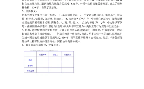 《第12课阿拉伯帝国》湖南省钟振芳老师(1)_新版初中_9上历史公开课_第四单元封建时代的亚洲国家_第12课阿拉伯帝国_《第12课阿拉伯帝国》湖南省钟振芳老师