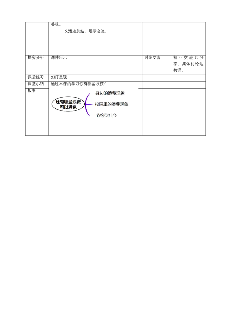 6有多少浪费本可避免（第二课时）+教案-四年级下册道德与法治_A493小学道法_26新四年级道法下册（统编版）_教学教案_教案四