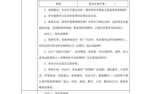 4第4课我们有精神_第4课我们有精神（第1课时）_教学设计1_A493小学道法_人教版小学道德与法治教学资源包_小学道法单独教案方便下载（1-6上下册）（2024秋旧版）_教案1b（2025春）