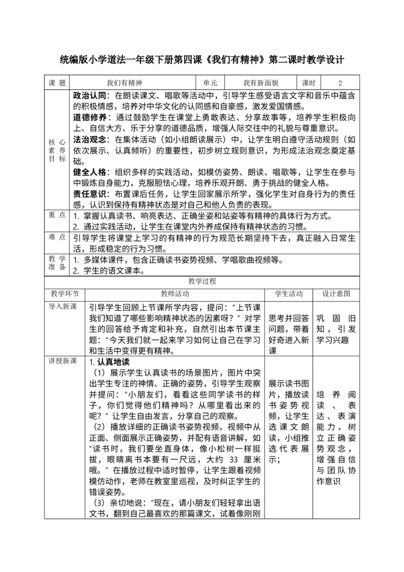 核心素养1.4我们有精神第二课时_A493小学道法_人教版小学道德与法治教学资源包_人教版小学道德与法治（新教材123年级）(2025秋新版)_1年级下册（25春）_PPT课件+教案